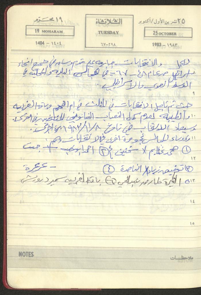 Mahmoud Khreisheh Diaries, Thinnaba- Tulkarm, 1983