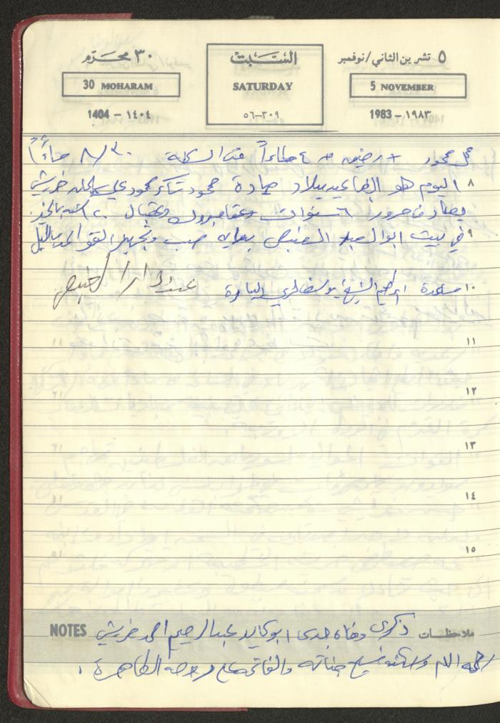 Mahmoud Khreisheh Diaries, Thinnaba- Tulkarm, 1983