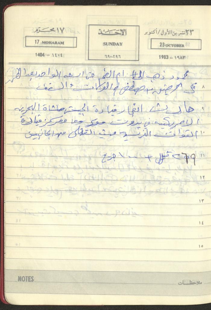 Mahmoud Khreisheh Diaries, Thinnaba- Tulkarm, 1983