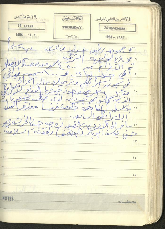 Mahmoud Khreisheh Diaries, Thinnaba- Tulkarm, 1983