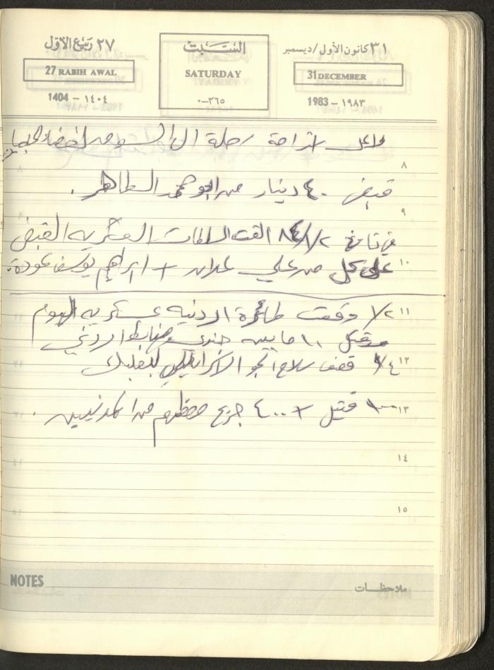 Mahmoud Khreisheh Diaries, Thinnaba- Tulkarm, 1983