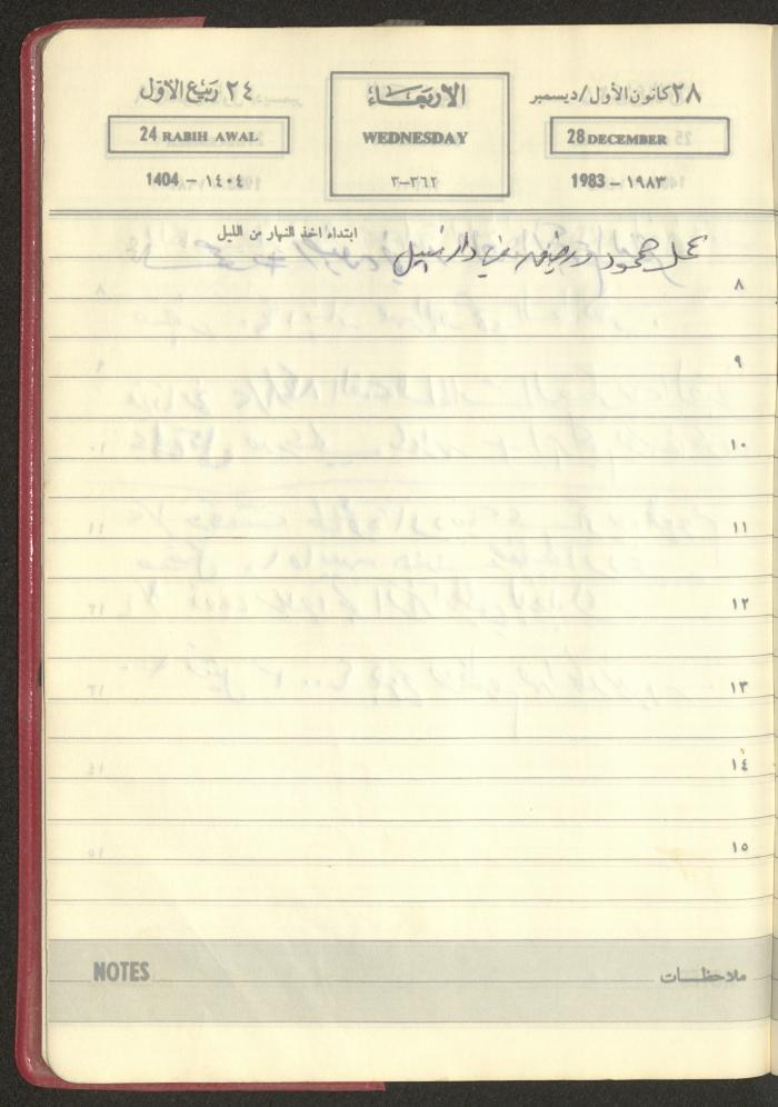Mahmoud Khreisheh Diaries, Thinnaba- Tulkarm, 1983