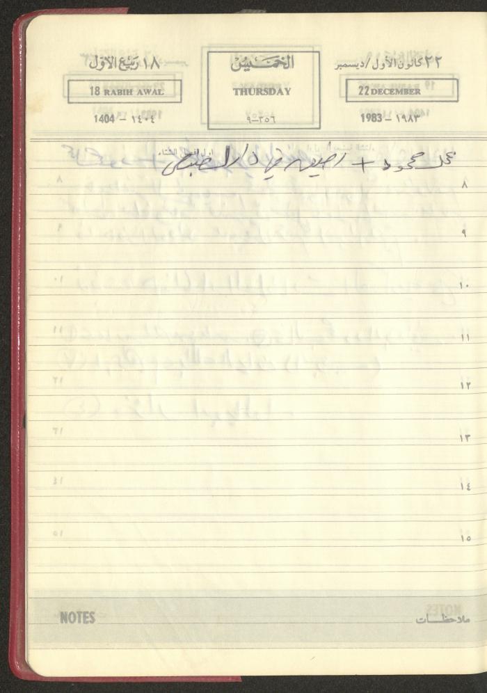 Mahmoud Khreisheh Diaries, Thinnaba- Tulkarm, 1983
