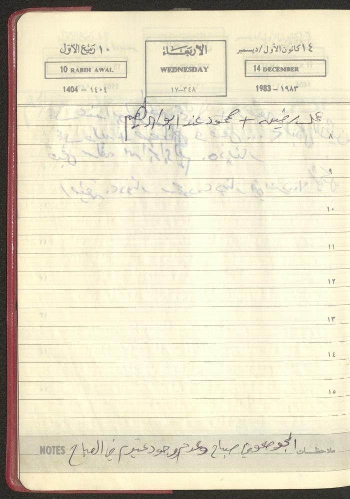 Mahmoud Khreisheh Diaries, Thinnaba- Tulkarm, 1983