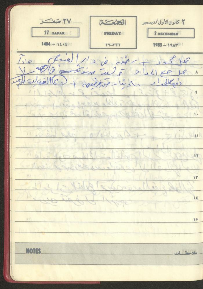 Mahmoud Khreisheh Diaries, Thinnaba- Tulkarm, 1983