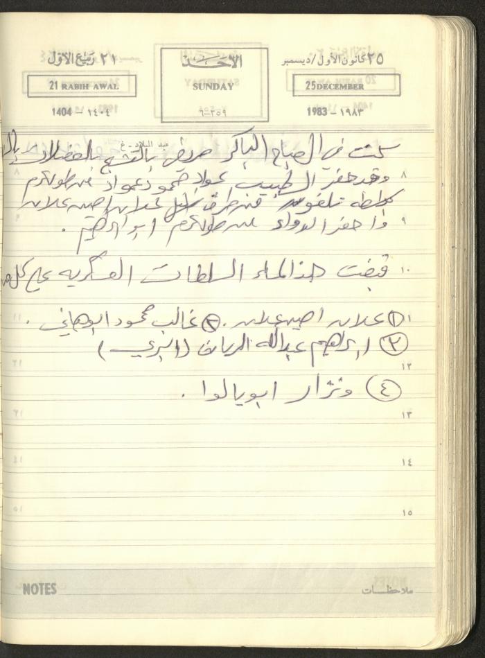 Mahmoud Khreisheh Diaries, Thinnaba- Tulkarm, 1983
