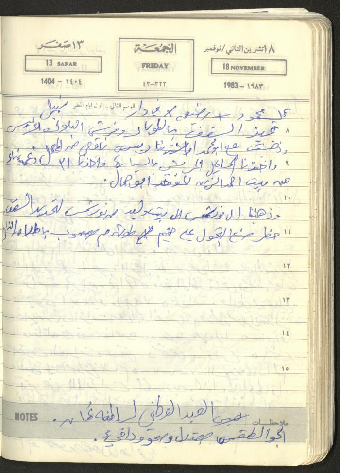 Mahmoud Khreisheh Diaries, Thinnaba- Tulkarm, 1983