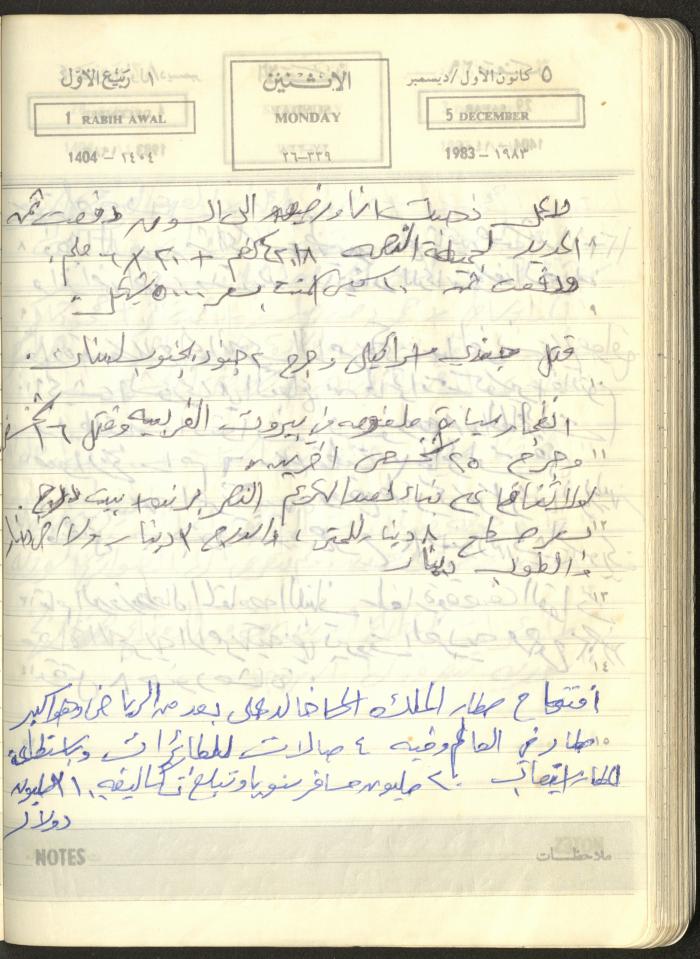 Mahmoud Khreisheh Diaries, Thinnaba- Tulkarm, 1983