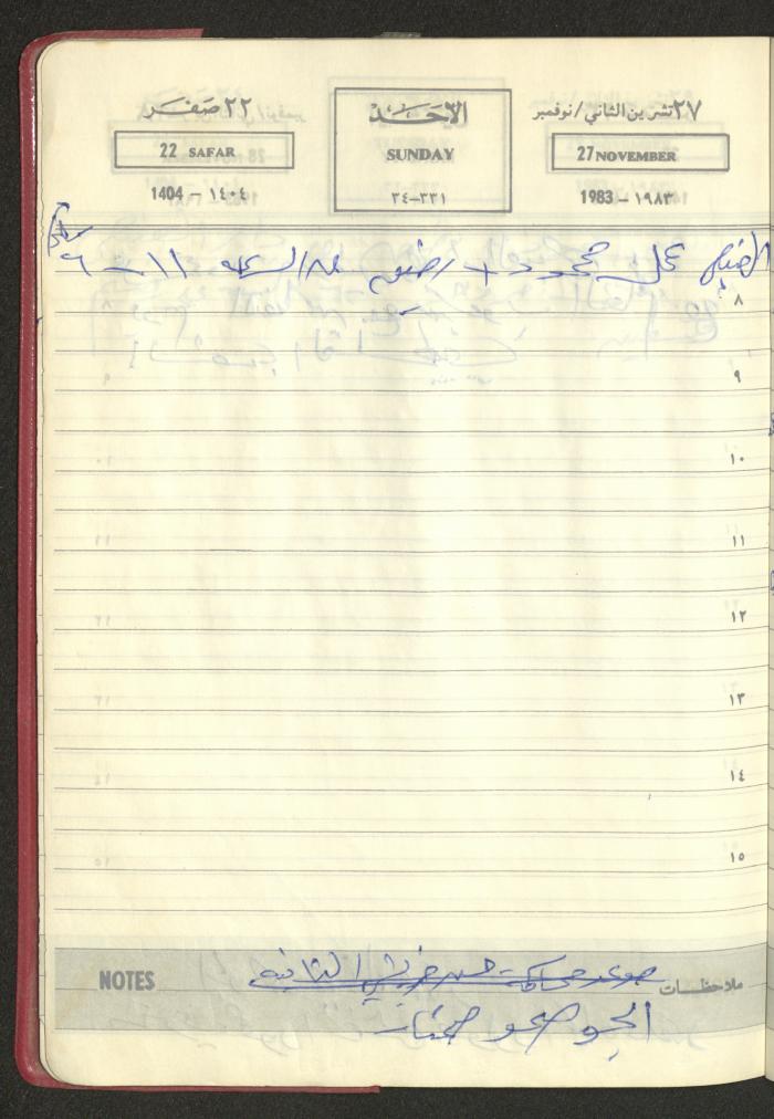 Mahmoud Khreisheh Diaries, Thinnaba- Tulkarm, 1983
