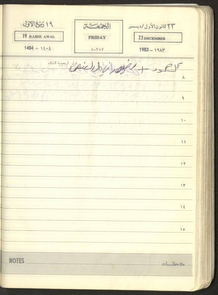 Mahmoud Khreisheh Diaries, Thinnaba- Tulkarm, 1983