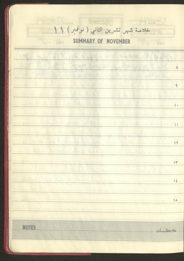 Mahmoud Khreisheh Diaries, Thinnaba- Tulkarm, 1983