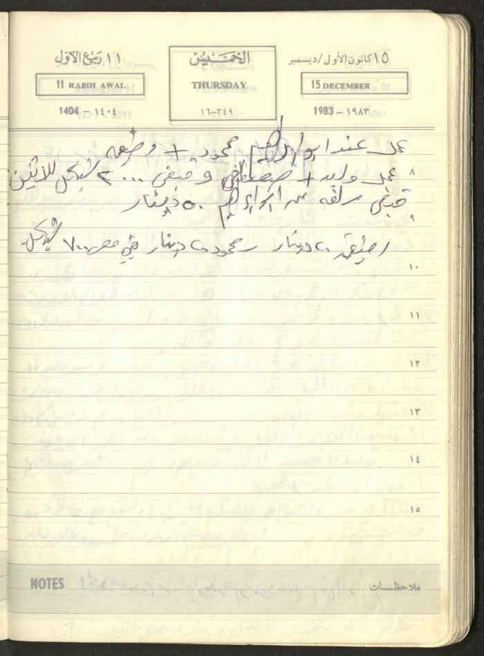 Mahmoud Khreisheh Diaries, Thinnaba- Tulkarm, 1983
