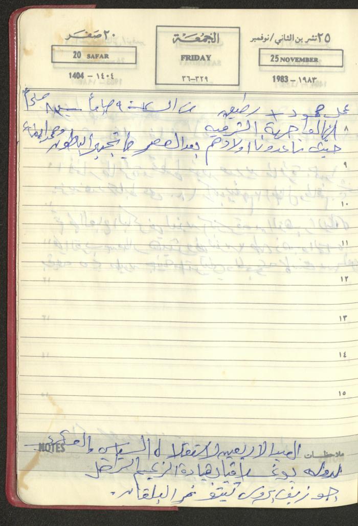 Mahmoud Khreisheh Diaries, Thinnaba- Tulkarm, 1983