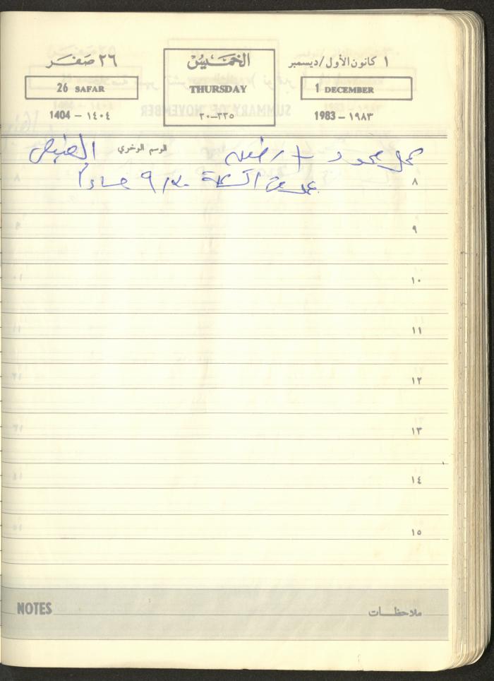 Mahmoud Khreisheh Diaries, Thinnaba- Tulkarm, 1983