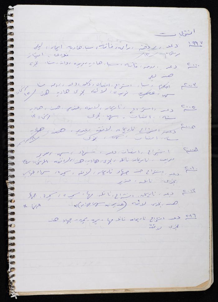 Activities of the Palestinian Women's Club, Nablus, 2000-2004