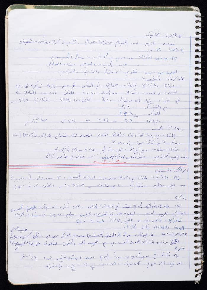 Activities of the Palestinian Women's Club, Nablus, 2000-2004