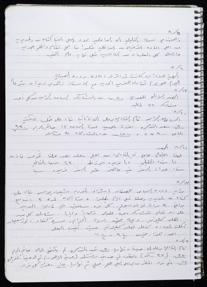 Activities of the Palestinian Women's Club, Nablus, 2000-2004