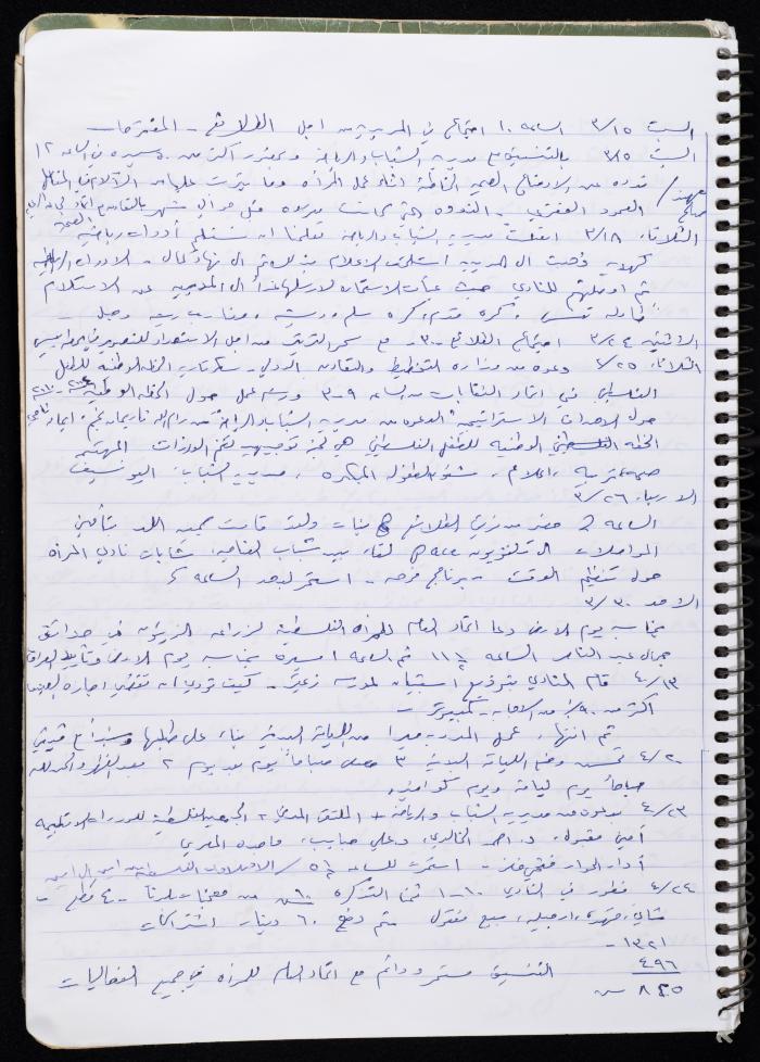 Activities of the Palestinian Women's Club, Nablus, 2000-2004