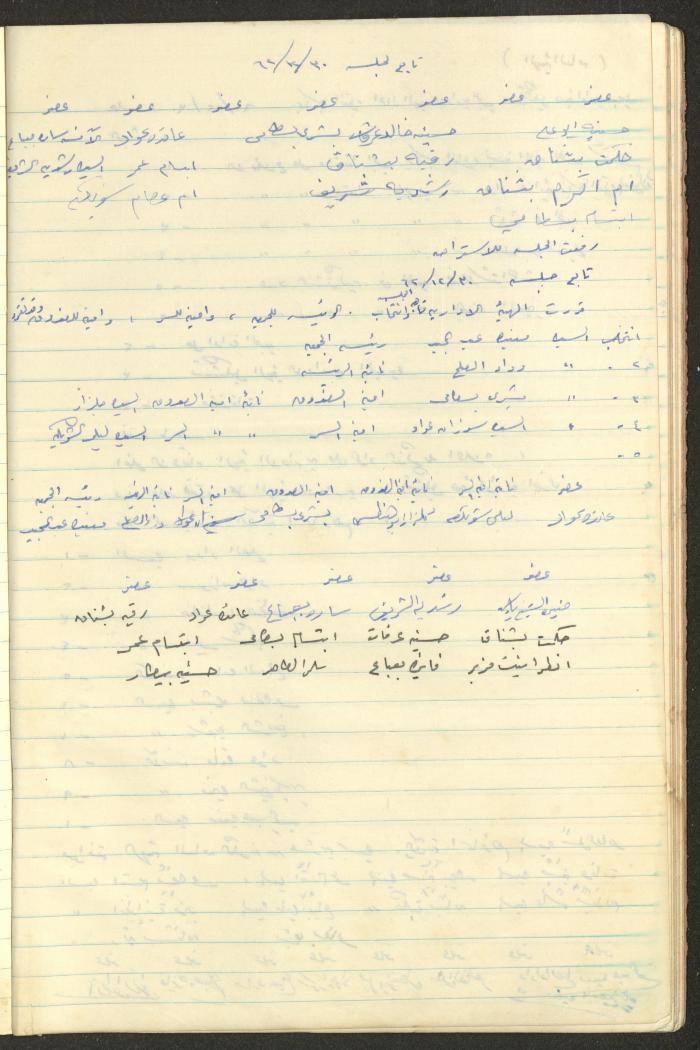 A Record of the Arab Society for Orphans Decisions, Tulkarm, 1961-1965