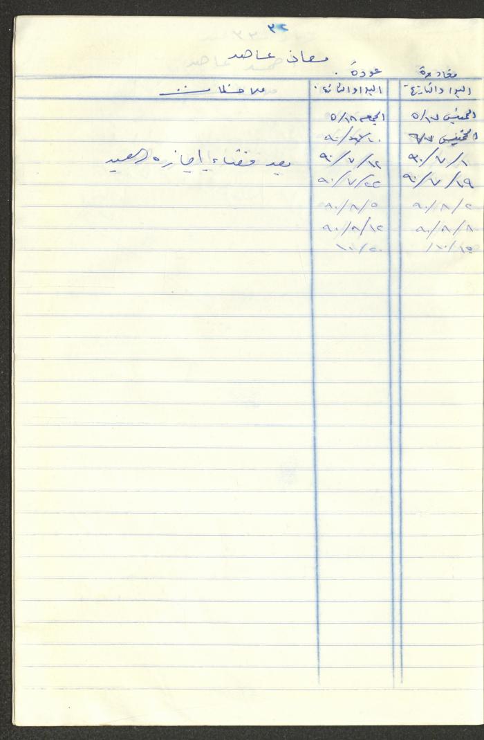 سجل طلاب جمعية دار اليتيم العربي، طولكرم، 1970