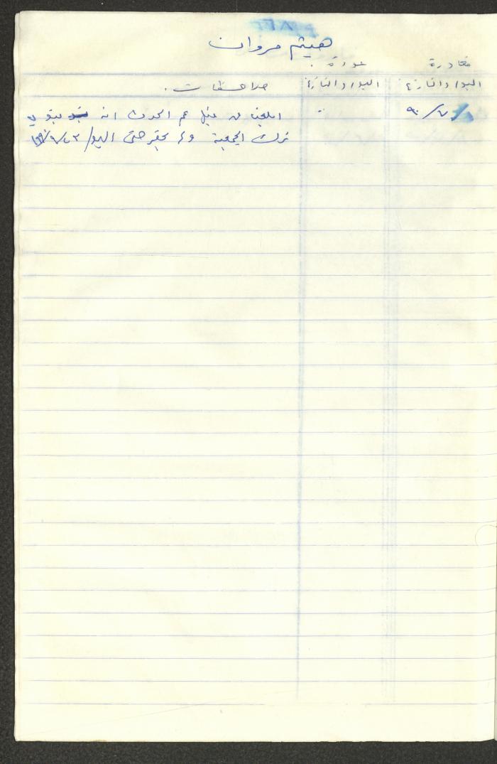 سجل طلاب جمعية دار اليتيم العربي، طولكرم، 1970