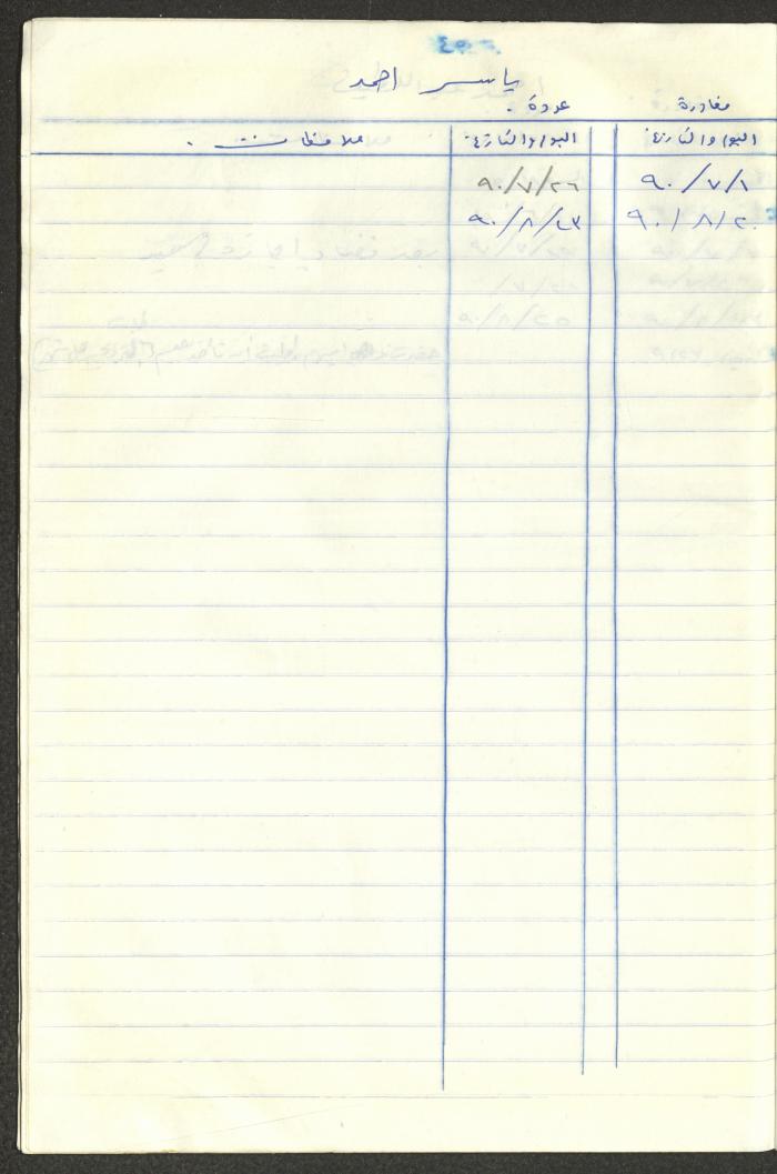 سجل طلاب جمعية دار اليتيم العربي، طولكرم، 1970