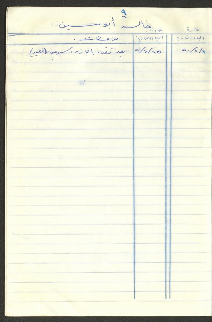 سجل طلاب جمعية دار اليتيم العربي، طولكرم، 1970