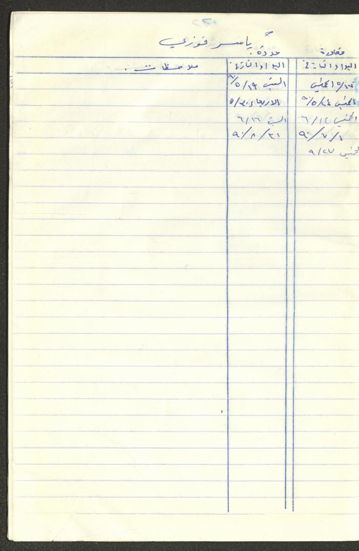 سجل طلاب جمعية دار اليتيم العربي، طولكرم، 1970