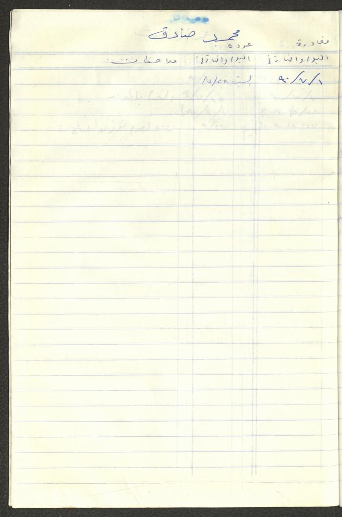 سجل طلاب جمعية دار اليتيم العربي، طولكرم، 1970