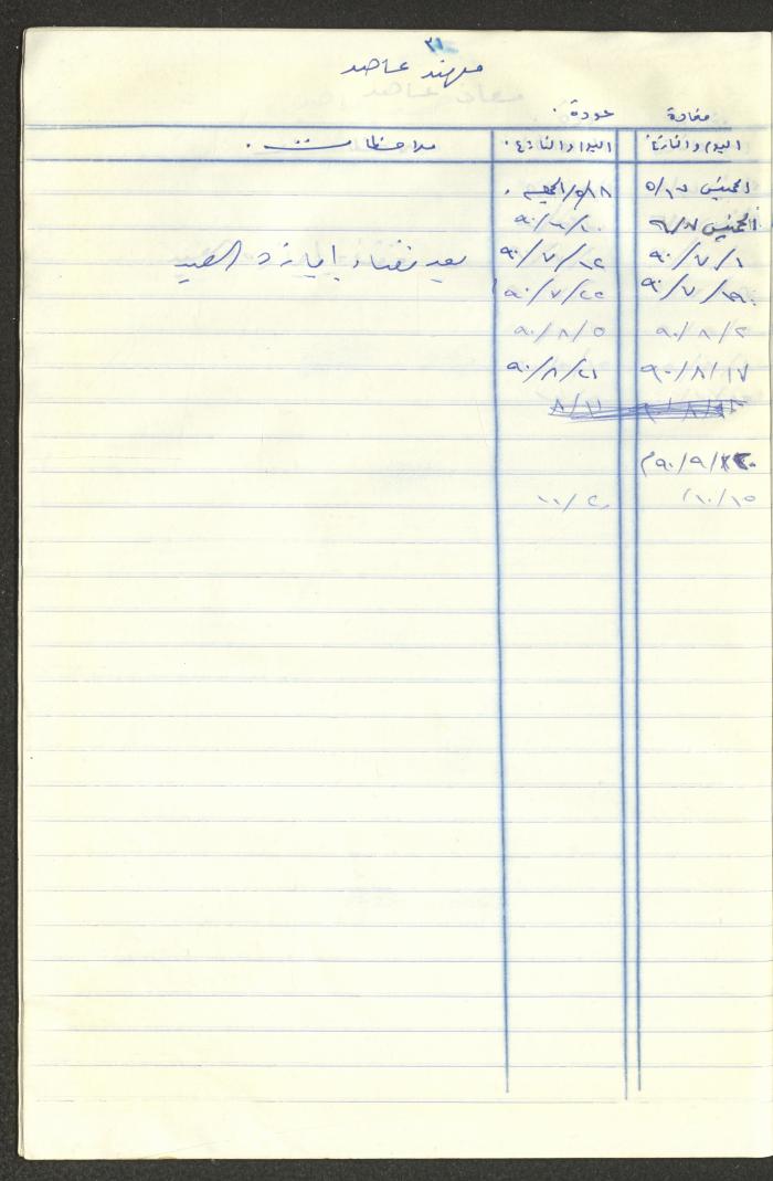 سجل طلاب جمعية دار اليتيم العربي، طولكرم، 1970