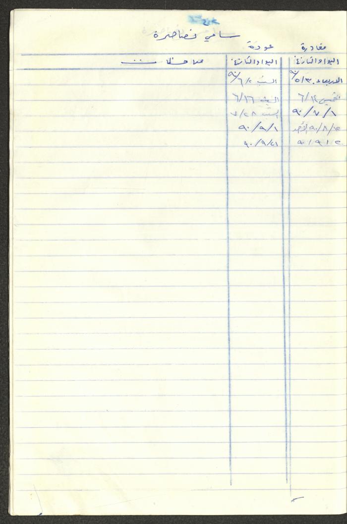 سجل طلاب جمعية دار اليتيم العربي، طولكرم، 1970