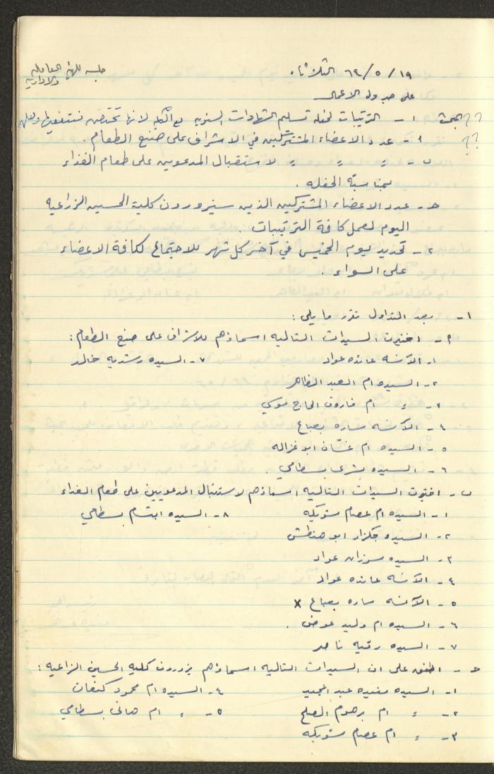 A Record of the Arab Society for Orphans Decisions, Tulkarm, 1961-1965
