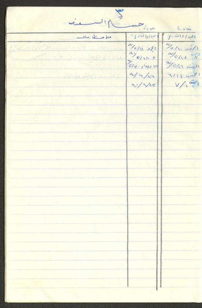 سجل طلاب جمعية دار اليتيم العربي، طولكرم، 1970