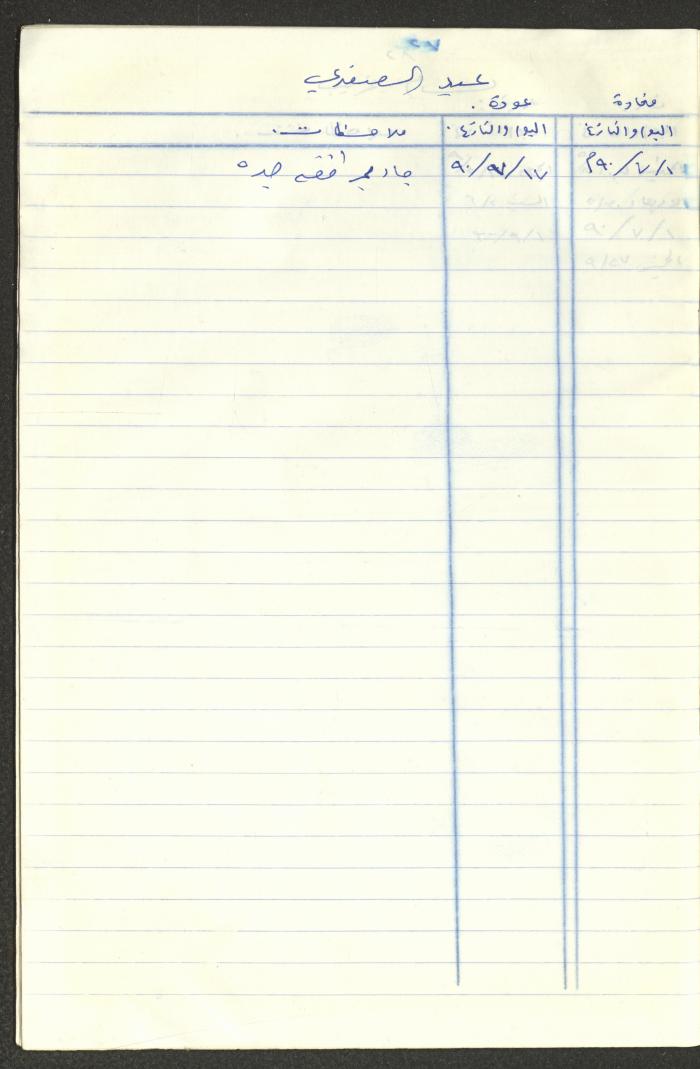 سجل طلاب جمعية دار اليتيم العربي، طولكرم، 1970