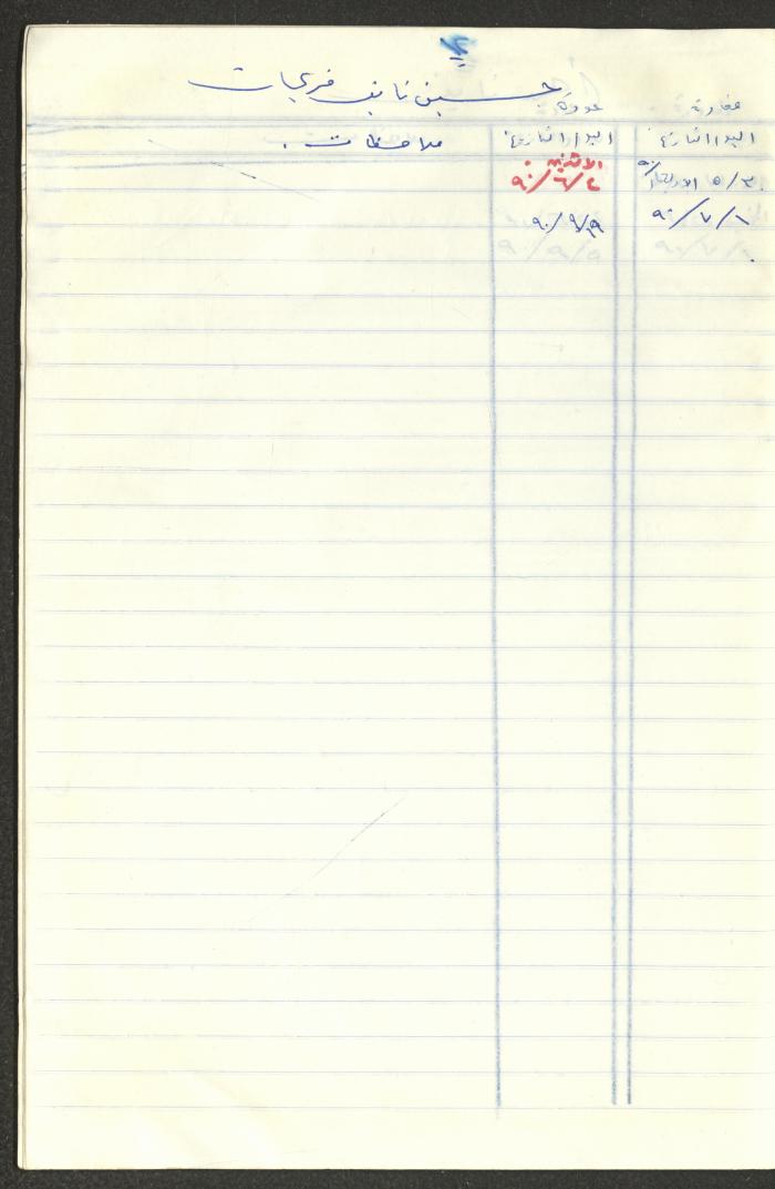 سجل طلاب جمعية دار اليتيم العربي، طولكرم، 1970