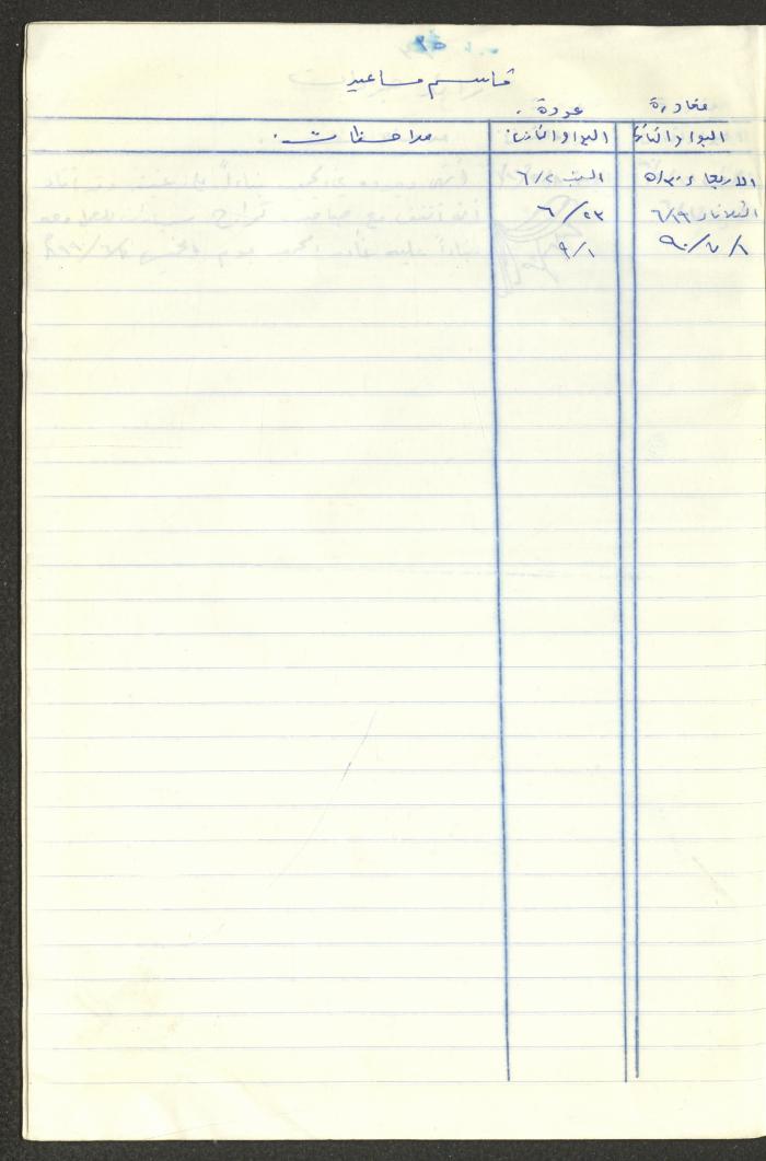 سجل طلاب جمعية دار اليتيم العربي، طولكرم، 1970