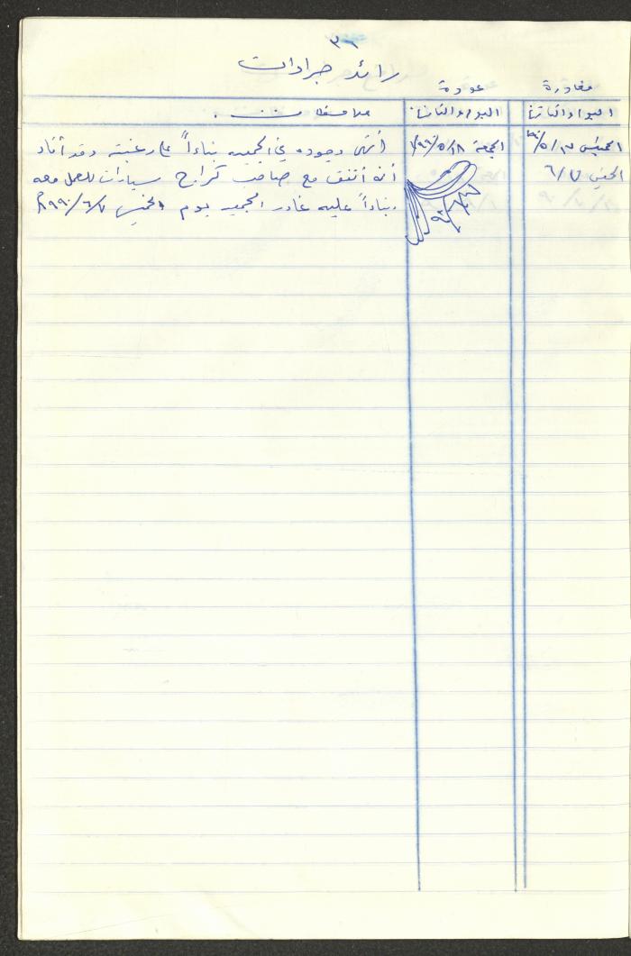 سجل طلاب جمعية دار اليتيم العربي، طولكرم، 1970