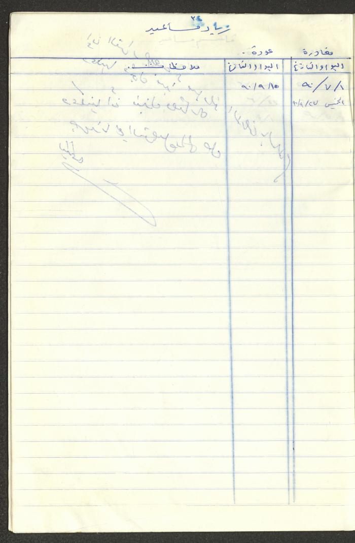 سجل طلاب جمعية دار اليتيم العربي، طولكرم، 1970