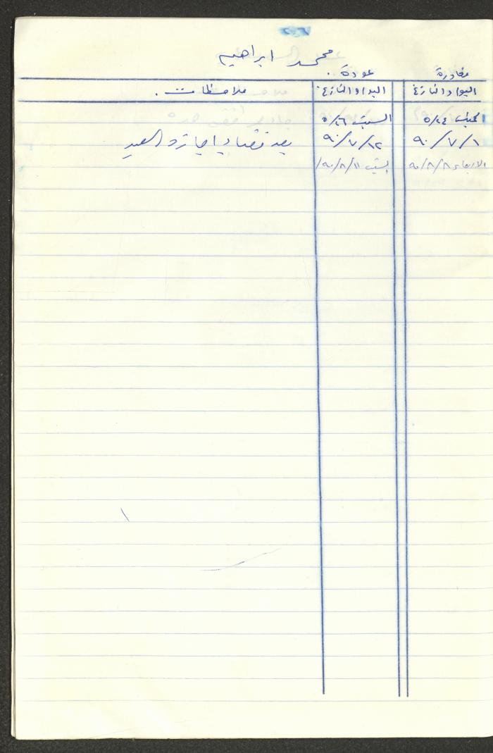 سجل طلاب جمعية دار اليتيم العربي، طولكرم، 1970