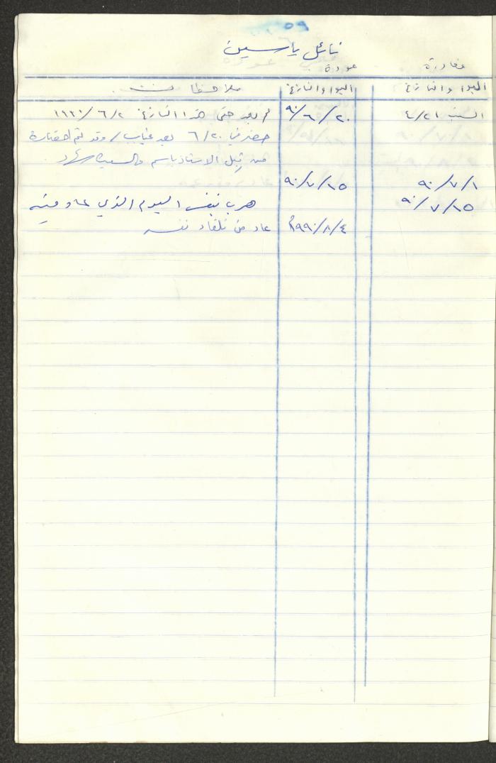 سجل طلاب جمعية دار اليتيم العربي، طولكرم، 1970