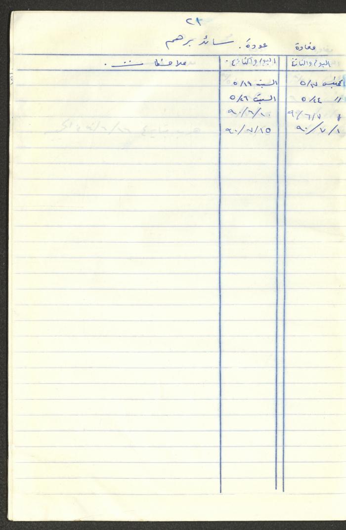 سجل طلاب جمعية دار اليتيم العربي، طولكرم، 1970