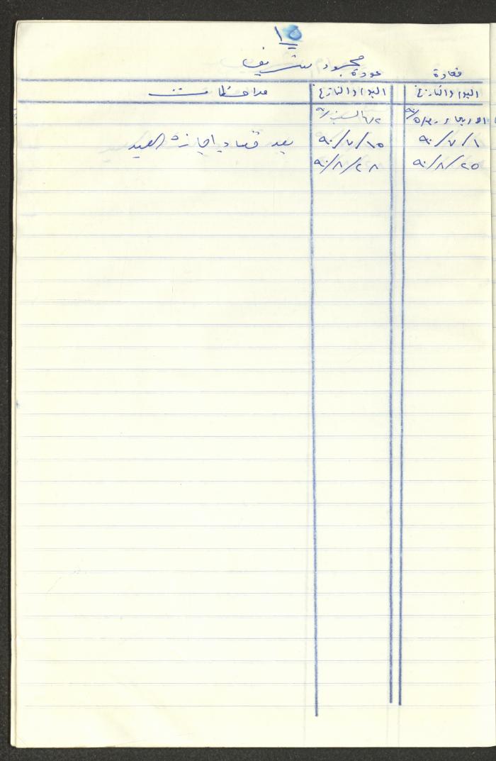 سجل طلاب جمعية دار اليتيم العربي، طولكرم، 1970