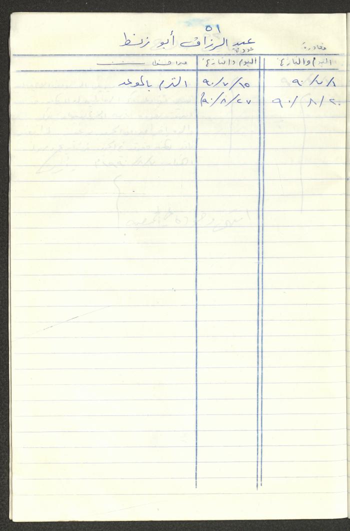 سجل طلاب جمعية دار اليتيم العربي، طولكرم، 1970