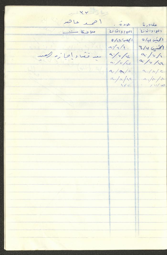 سجل طلاب جمعية دار اليتيم العربي، طولكرم، 1970
