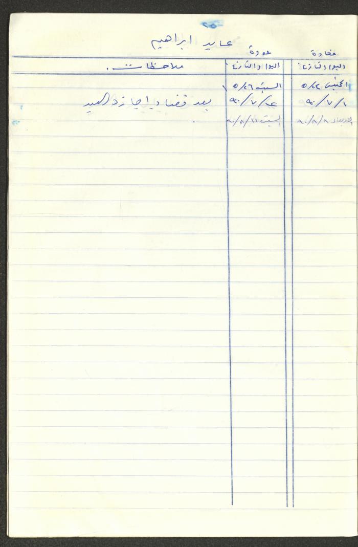 سجل طلاب جمعية دار اليتيم العربي، طولكرم، 1970