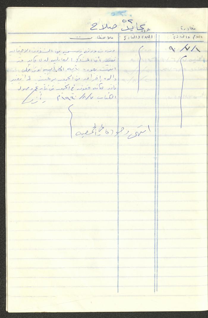 سجل طلاب جمعية دار اليتيم العربي، طولكرم، 1970