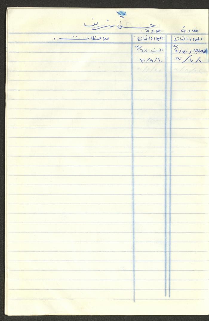 سجل طلاب جمعية دار اليتيم العربي، طولكرم، 1970