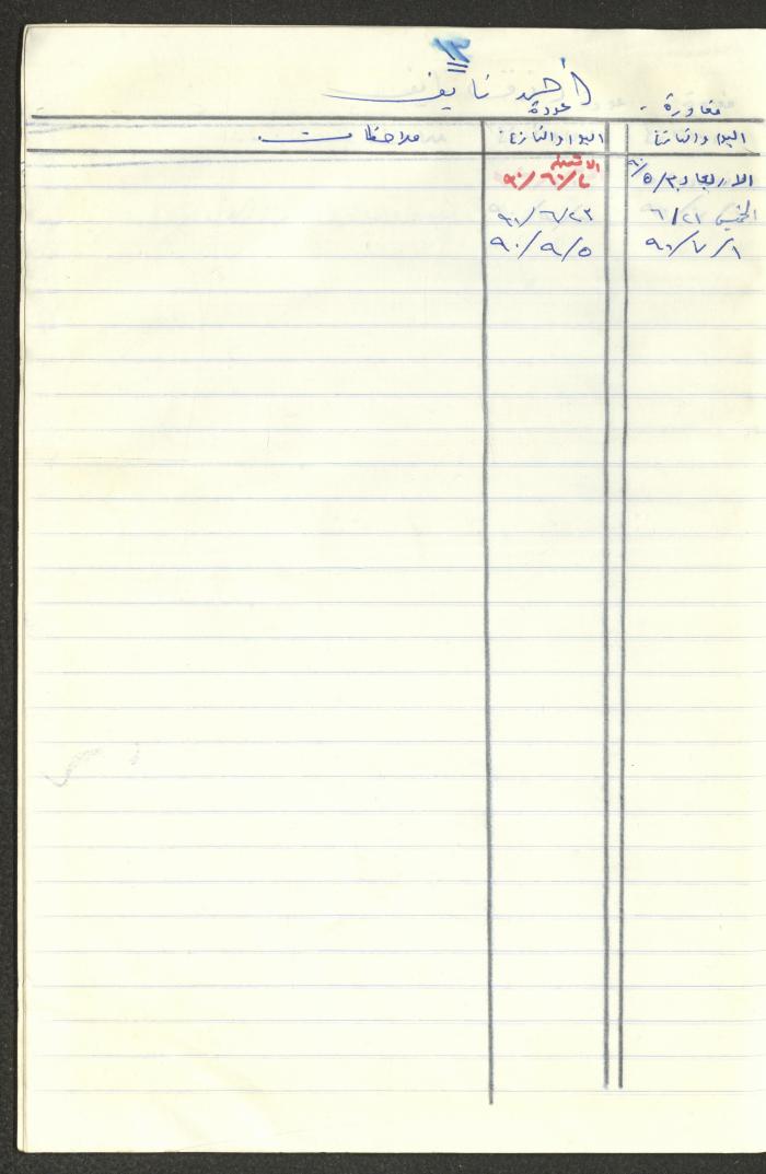 سجل طلاب جمعية دار اليتيم العربي، طولكرم، 1970