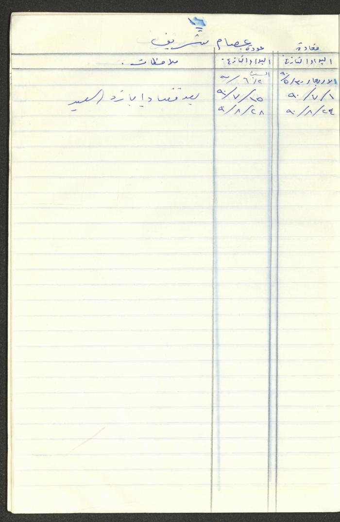 سجل طلاب جمعية دار اليتيم العربي، طولكرم، 1970