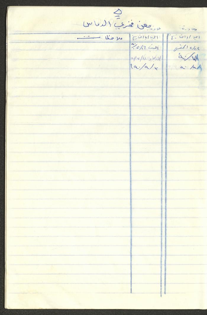 سجل طلاب جمعية دار اليتيم العربي، طولكرم، 1970